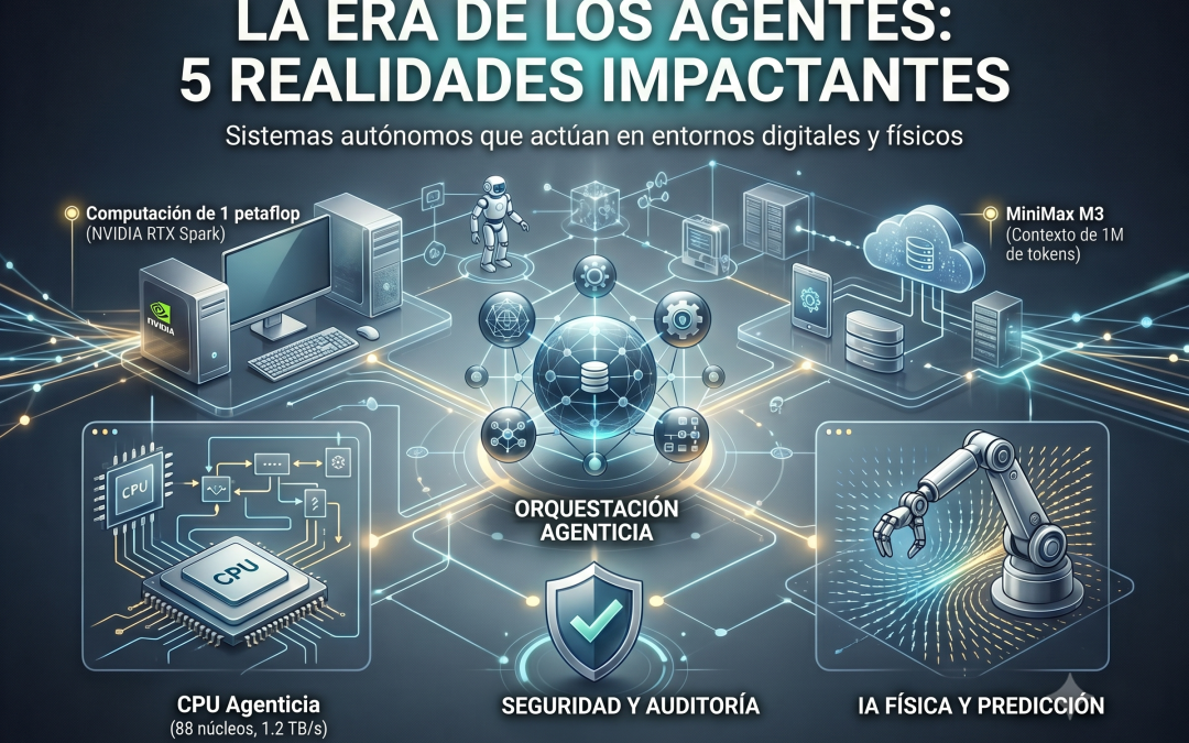 La era de los agentes y cinco realidades impactantes que están redefiniendo la IA ahora mismo