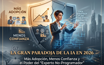 La Gran Paradoja de la IA en 2026: Más Adopción, Menos Confianza y el Poder del «Experto No-Programador»